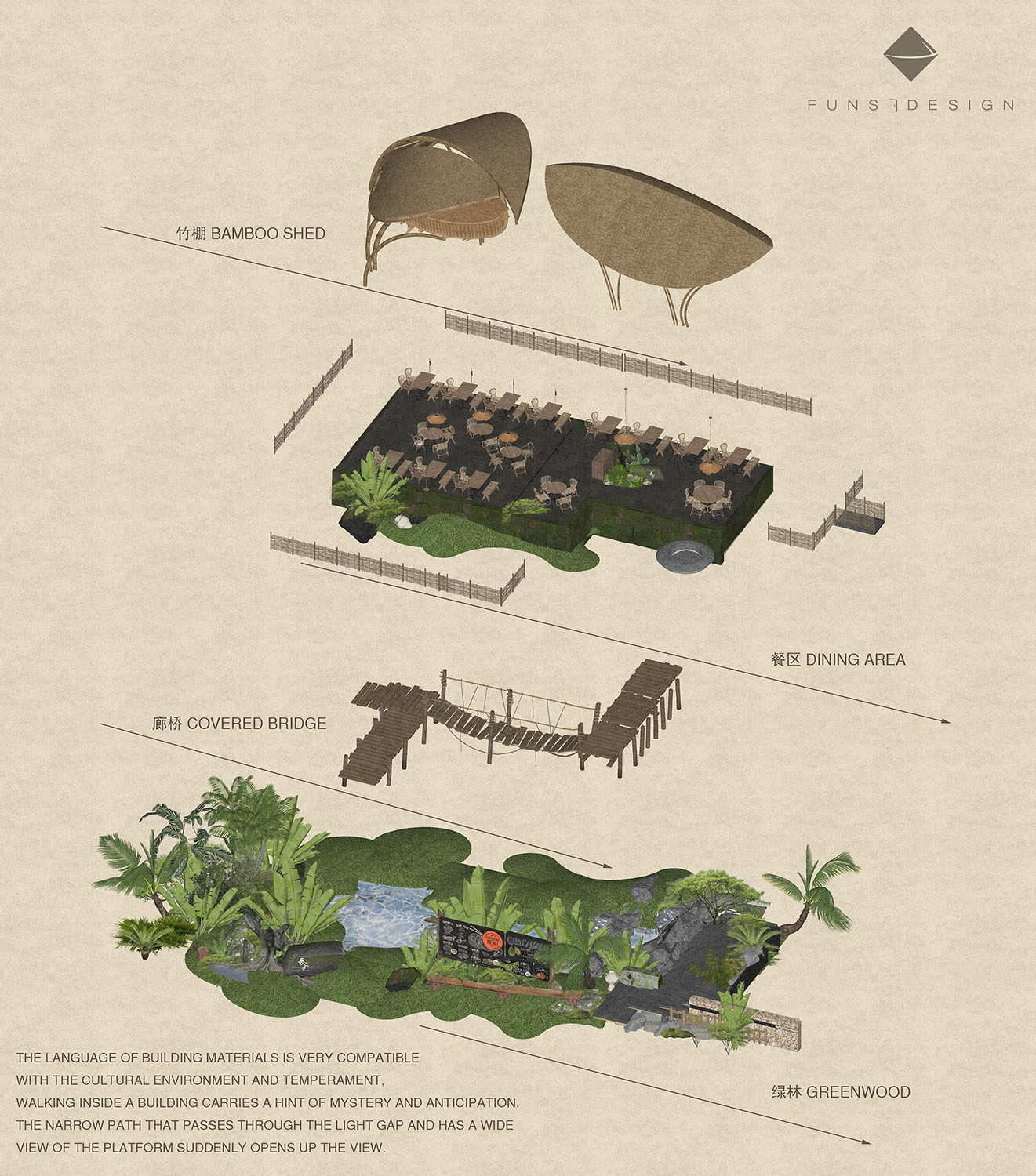 餐廳設計,餐廳設計案例,餐廳設計方案,休閑餐廳設計,網紅餐廳,餐廳裝修,餐廳效果圖,餐廳改造,spa,按摩店設計,西雙版納,春武裏,方糖設計