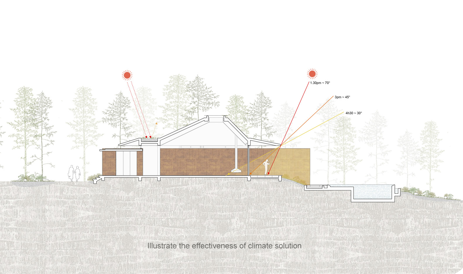 APDI,別墅設計案例,別墅設計方案,湖景別墅,越南,國外別墅設計