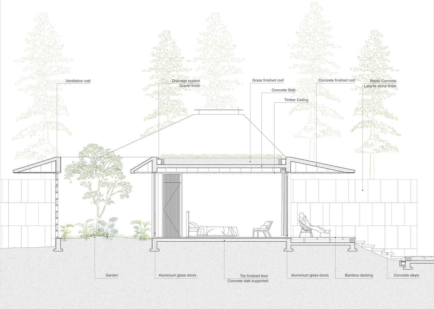 APDI,別墅設計案例,別墅設計方案,湖景別墅,越南,國外別墅設計