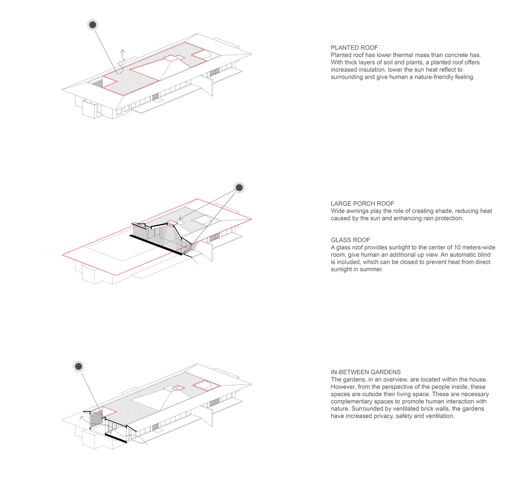 APDI,別墅設計案例,別墅設計方案,湖景別墅,越南,國外別墅設計