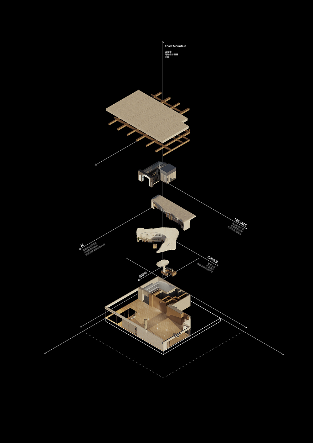 服裝店設計,零售店設計,戶外服裝零售店,服裝店設計案例,ARC'TERYX始祖鳥,始祖鳥北京店致敬溫哥華文化脈絡,尚洋藝術,北京
