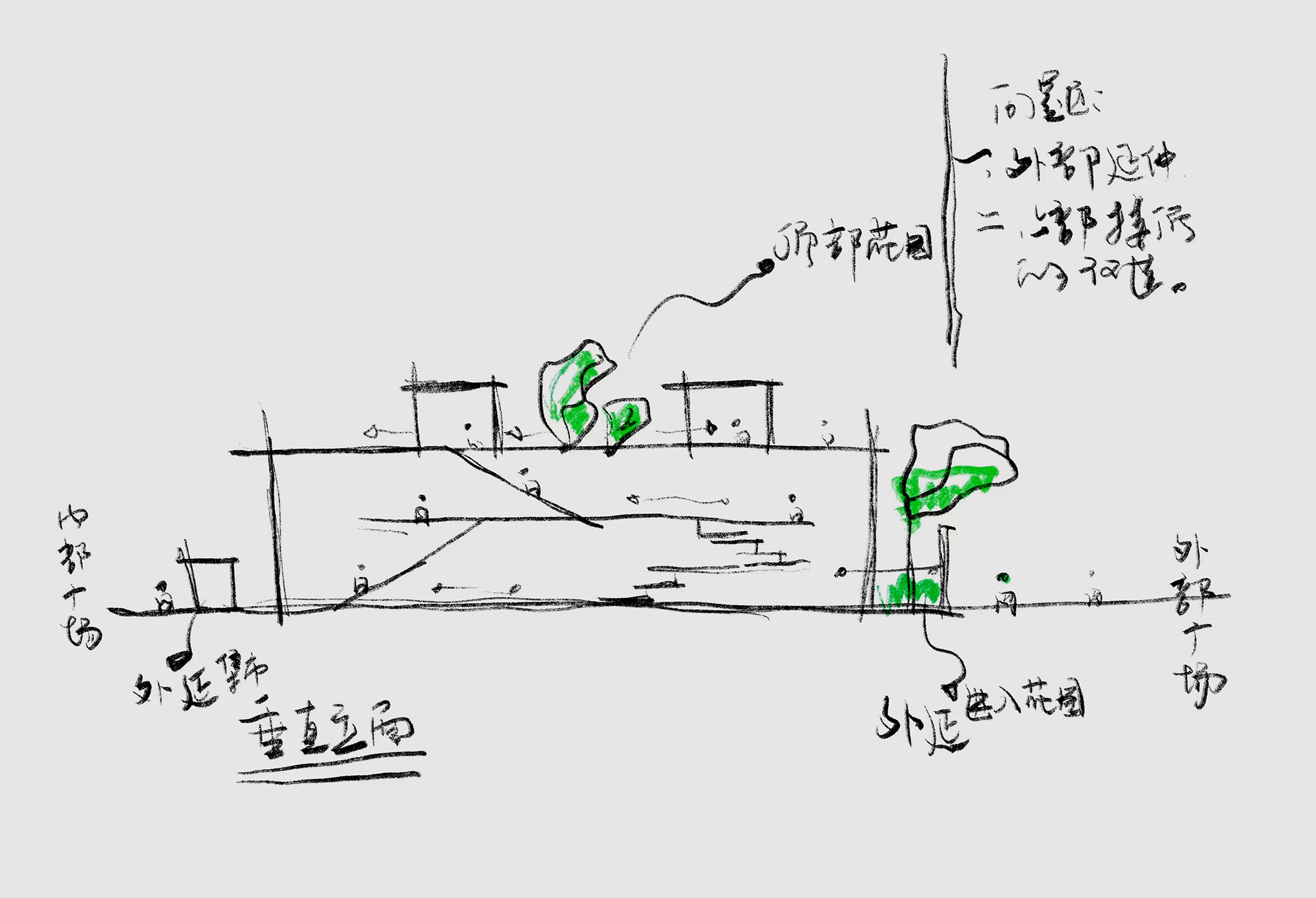 商業空間設計,多功能空間設計,集合店設計,多業態商業空間設計,咖啡店設計,文創空間設計,商業空間,城市商業更新一個立體文創市集,BloomDesign綻放設計