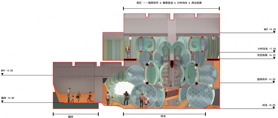 室內玩樂空間設計,親子遊戲空間設計,娛樂空間設計,北京超級運動場一工元,NEOBIO奈爾寶,北京,waa未覺建築