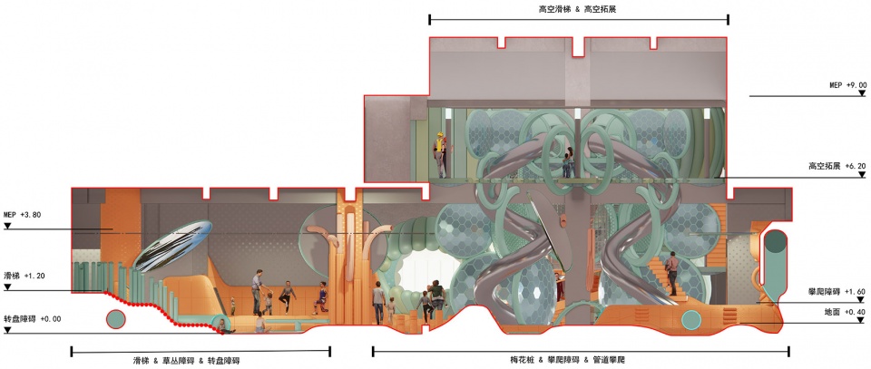 室內玩樂空間設計,親子遊戲空間設計,娛樂空間設計,北京超級運動場一工元,NEOBIO奈爾寶,北京,waa未覺建築