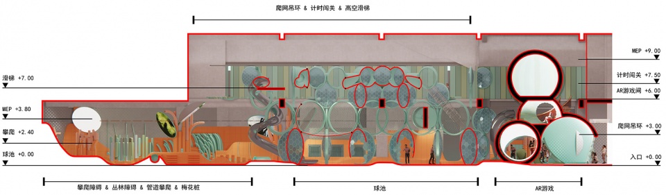 室內玩樂空間設計,親子遊戲空間設計,娛樂空間設計,北京超級運動場一工元,NEOBIO奈爾寶,北京,waa未覺建築