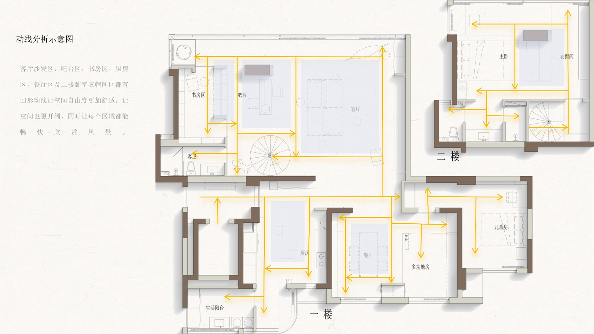 住宅設計,複式空間設計,現代風格複式設計,206㎡複式設計,206㎡,奶油風住宅,微水泥,複式住宅設計案例,複式住宅設計方案,成都,成都一個值得虛度光陰的家,璞采空間設計
