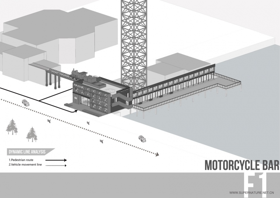 酒吧設計,主題酒吧設計,機車主題酒吧設計,酒吧設計案例,酒吧設計方案,酒吧裝修,酒吧外立麵改造,佛山順德EWclub機車主題威士忌酒吧,佛山順德,超然建築工作室