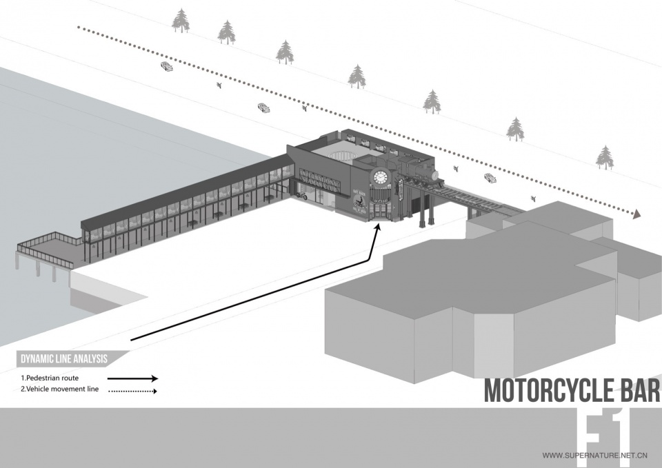 酒吧設計,主題酒吧設計,機車主題酒吧設計,酒吧設計案例,酒吧設計方案,酒吧裝修,酒吧外立麵改造,佛山順德EWclub機車主題威士忌酒吧,佛山順德,超然建築工作室