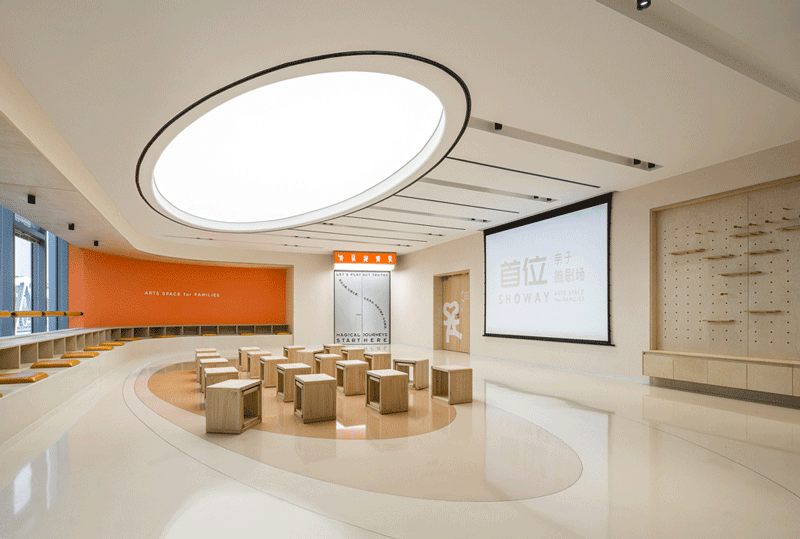 劇場空間設計,表演空間設計,親子劇場空間設計,親子教育空間設計,教育培訓空間設計,活動沙龍空間設計,上海首位親子微劇場,上海,MEEM HOUSE