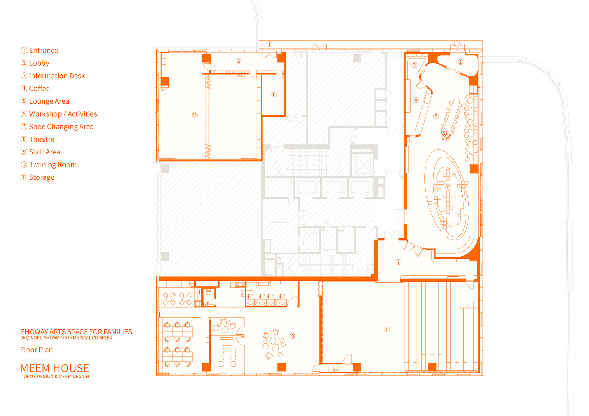 劇場空間設計,表演空間設計,親子劇場空間設計,親子教育空間設計,教育培訓空間設計,活動沙龍空間設計,上海首位親子微劇場,上海,MEEM HOUSE