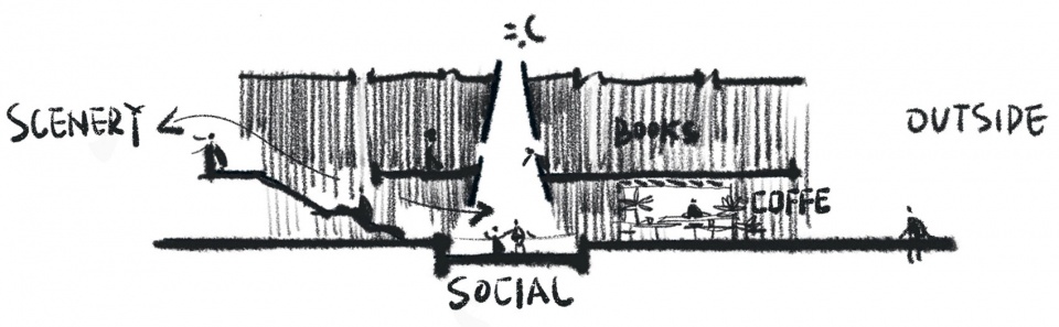 書店設計,書店改造,糧倉改造書店,書店零售店設計,書店設計案例,書店設計方案,聚星糧驛1953合肥·上海三聯書店,上海三聯書店,合肥,素建築設計事務所