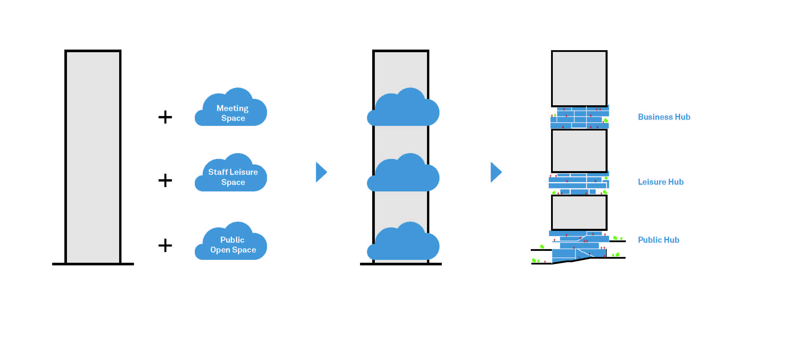 建築設計,建築大樓設計,辦公大樓設計,辦公室設計,深圳T33全時中心,深圳,Aedas建築設計事務所,深圳市建築科學研究院,香港鄭中設計事務所CCD
