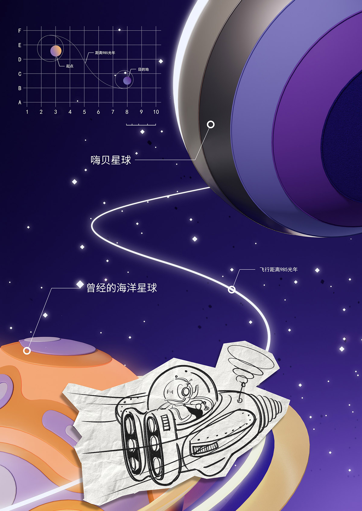 遊樂場設計,商場遊樂場設計,室內玩樂空間設計,親子遊戲空間設計,娛樂空間設計,青島HappyLand全新主題旗艦店,青島,立品設計Leaping Creative