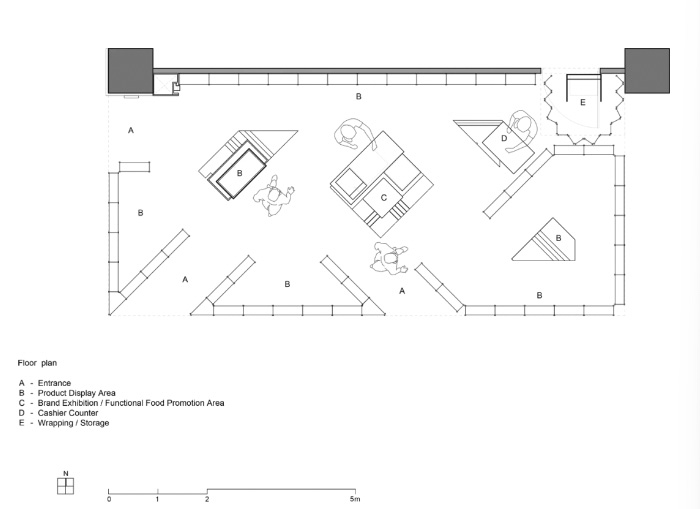 零售店設計,產品零售店設計,概念店設計,藥店設計,商店設計,創意藥店,零售店設計案例,零售店設計方案,中國台北分子藥局,中國台北,水相設計,李智翔