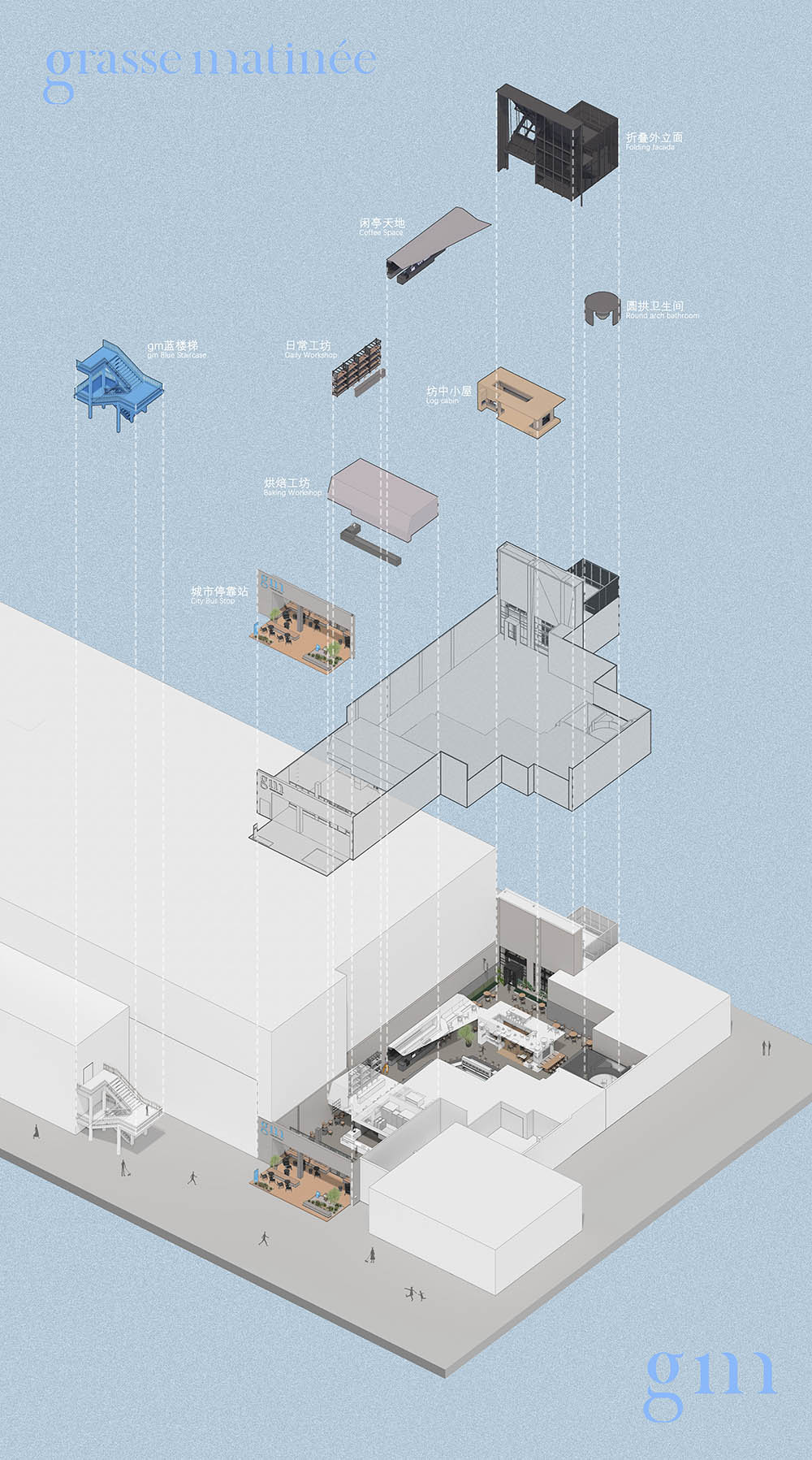 麵包店設計,烘焙店設計,超級麵包店,開放式麵包店,麵包店設計案例,麵包店設計方案,gm·長沙觀沙裏烘焙工坊,長沙,UND設計事務所