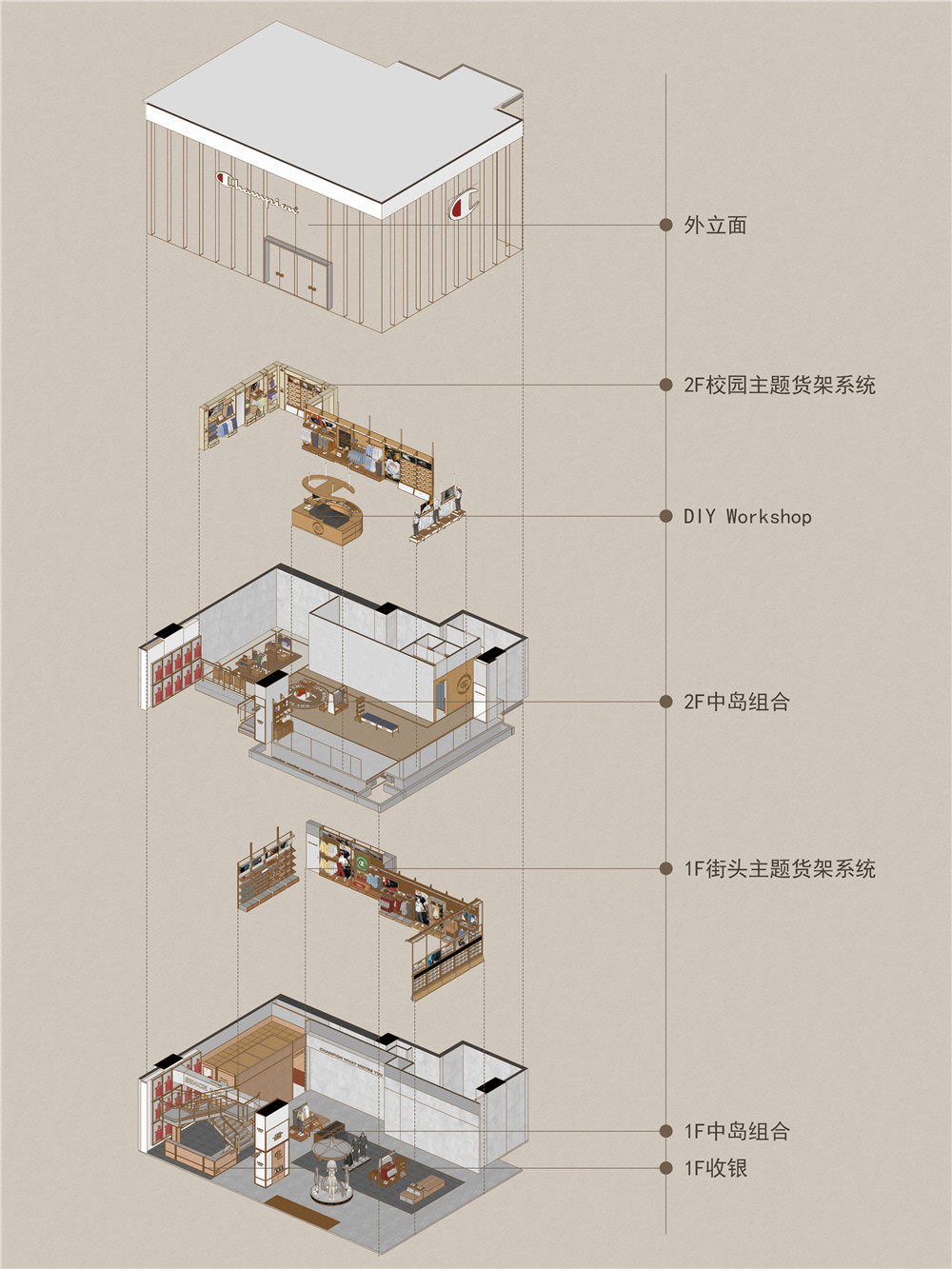 服裝店設計,服裝零售店,服裝旗艦店,旗艦店設計,商店設計,服裝店設計案例,服裝店設計方案,Champion,Champion成都旗艦店煥新升級,成都,立品設計