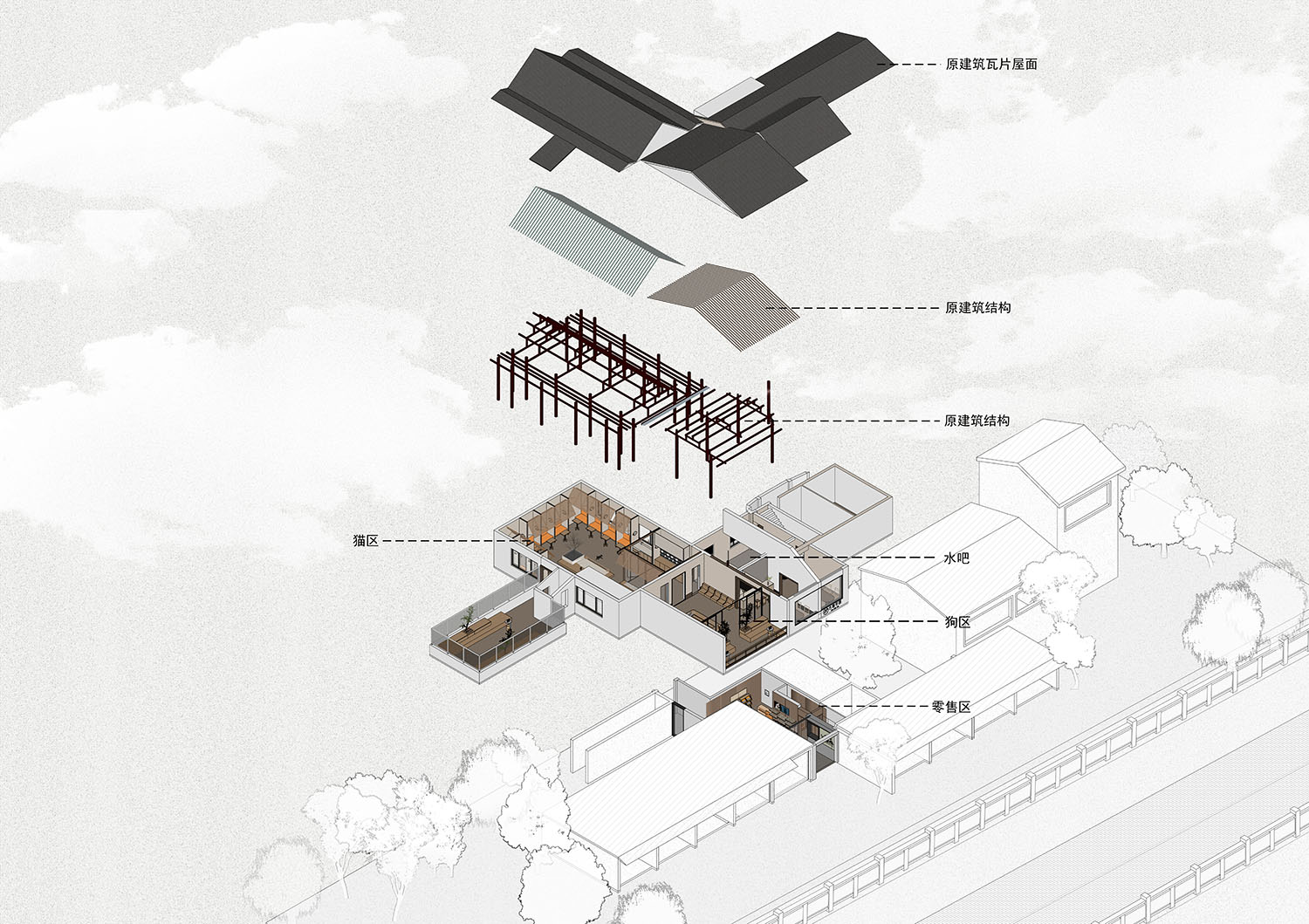寵物店設計,寵物零售空間,人寵空間設計,商店設計,寵物店設計案例,寵物店設計方案,寵物店裝修,蘇州平江老街上的萌寵空間,平介設計,楊楠