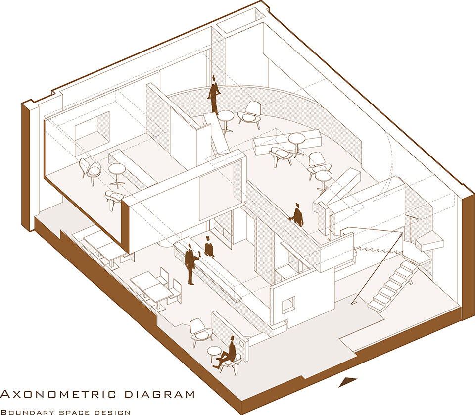 集合店設計,多功能集合店,咖啡店設計,簡餐咖啡,咖啡服裝集合店,杭州逅hoooo集合概念店,杭州,邊界空間設計