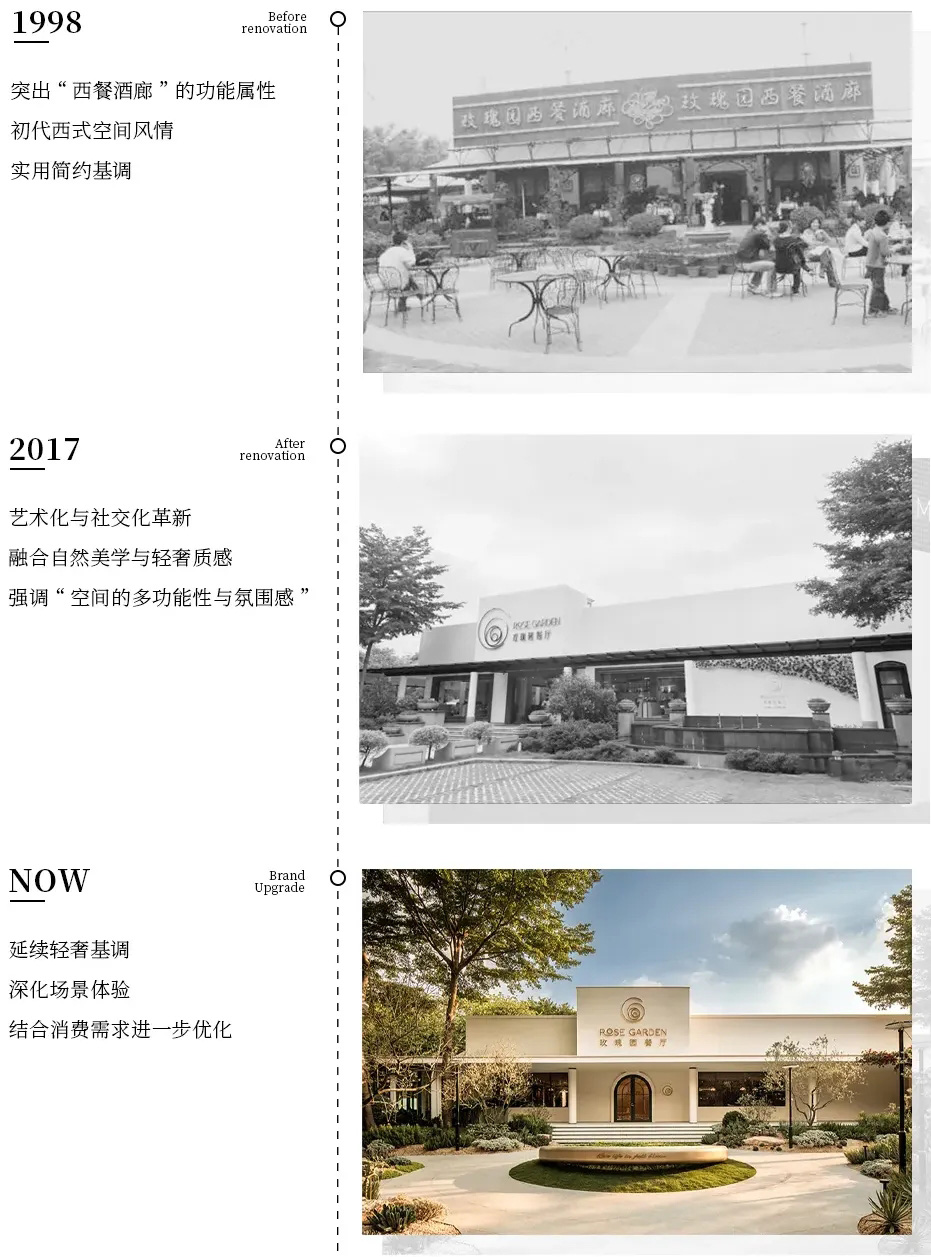 餐廳設計,婚宴餐廳設計,花園餐廳設計,花園婚宴餐廳,高端餐廳設計,餐廳設計案例,餐廳設計方案,主題餐廳設計,廣州二沙島玫瑰園餐廳,廣州,TTD本至設計
