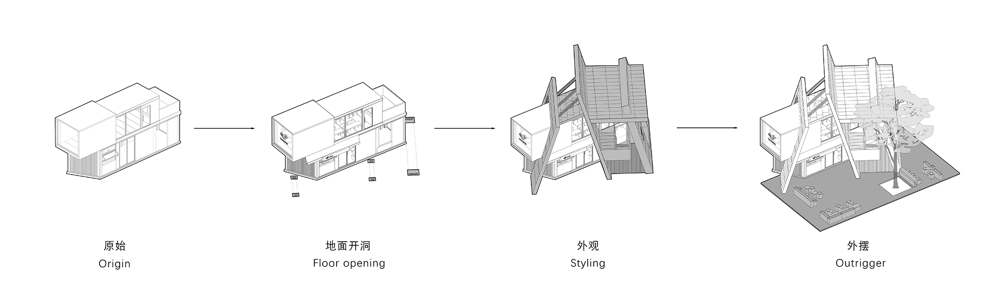 咖啡館設計,湖景咖啡館,度假區咖啡店設計,戶外咖啡店設計,戶外咖啡建築,景點咖啡店設計,咖啡店設計案例,咖啡店設計方案,吳彥祖的咖啡館-蘇州Whatever咖啡,Whatever咖啡,蘇州,平介設計,楊楠