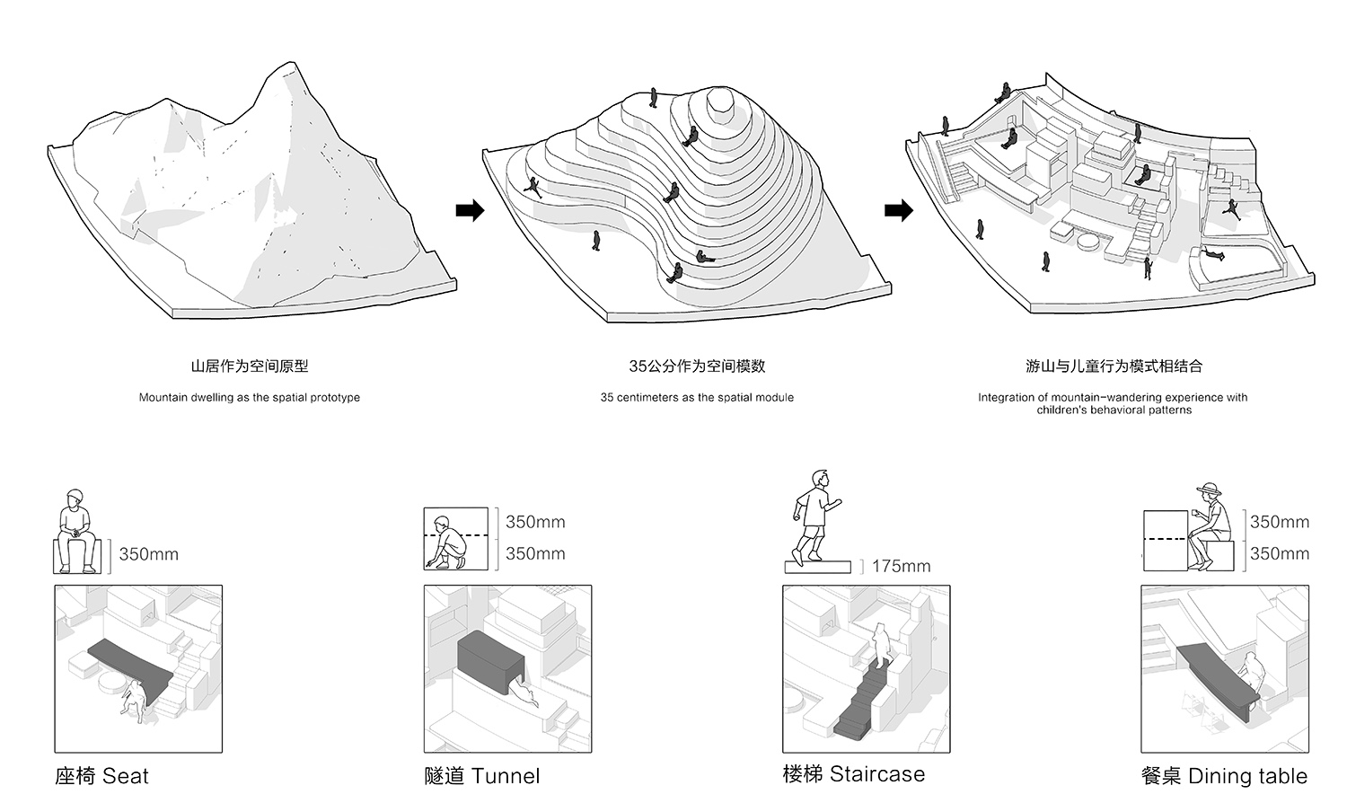 親子客房設計,設計師公益設計活動,親子客房,一間藏著自然意趣的環遊山川親子客房,深圳,建築營設計工作室