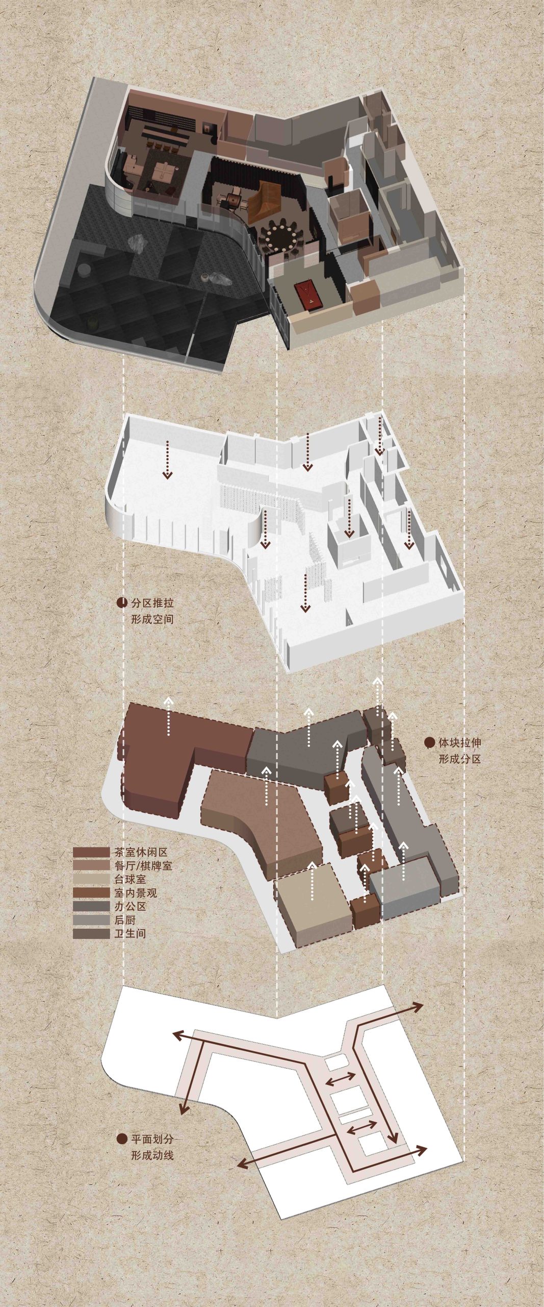 會所設計,高端餐廳設計,餐廳會所空間,私人會所空間,會所會客空間,河北秦皇島香璽海會所,河北秦皇島,EYEN易觀設計事務所