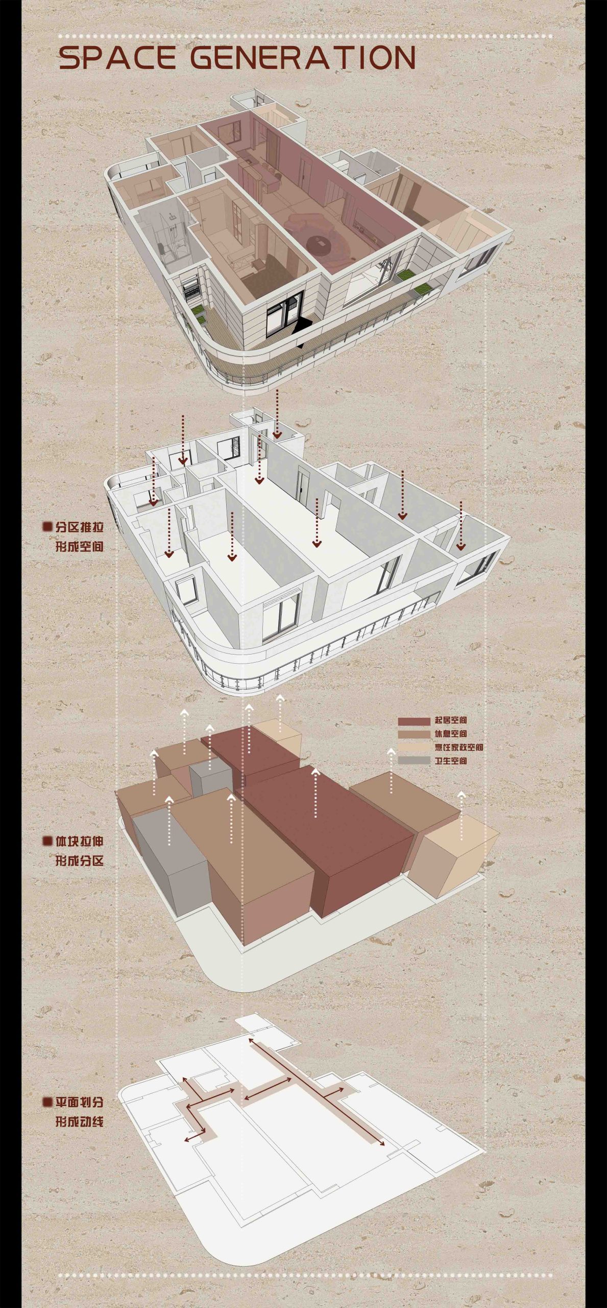 220㎡大平層設計,220㎡,大平層設計案例,大平層設計方案,大平層軟裝,住宅設計,大平層裝修,河北秦皇島香璽海住宅,河北秦皇島,EYEN易觀設計事務所