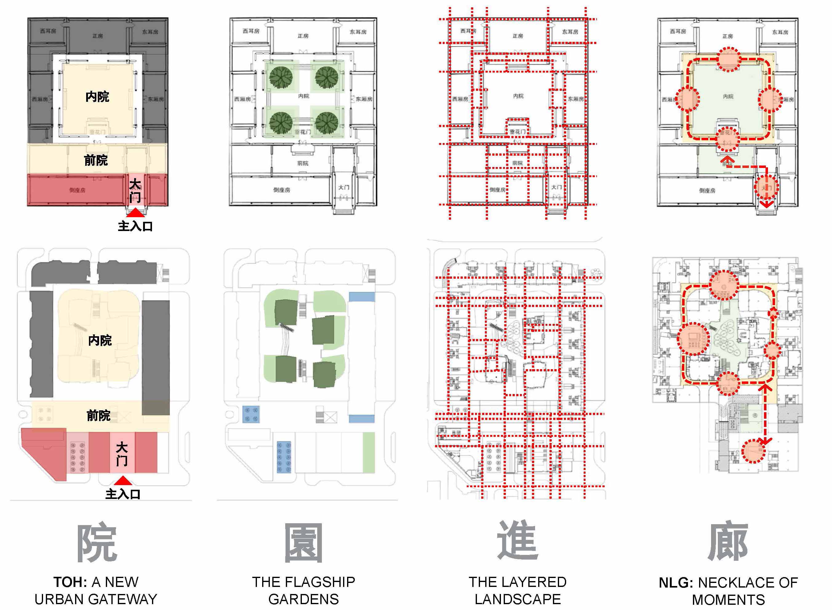 建築改造,建築立麵改造,外立麵改造,城市更新,三裏屯北區城市更新：全球旗艦集群的係統化提升,北京三裏屯,中國建築科學研究院